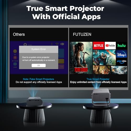 Smart Projector with WiFi and Bluetooth, 600 ANSI Native 1080P, 360° Rotation 4K Support D563173