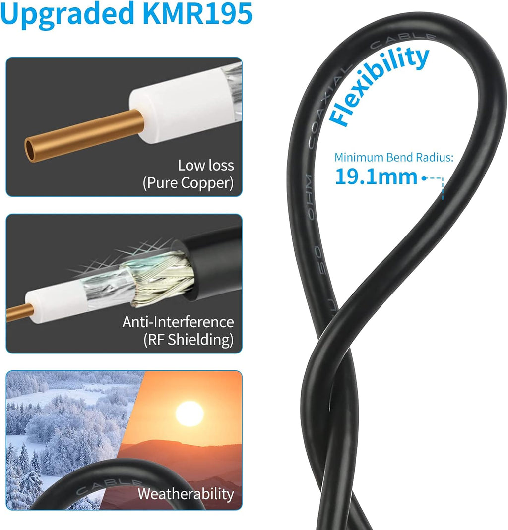 Pack of 2 915MHZ LoRa Antenna Magnet Base Pure Copper with 3M/10FT KMR195 Cable O3263