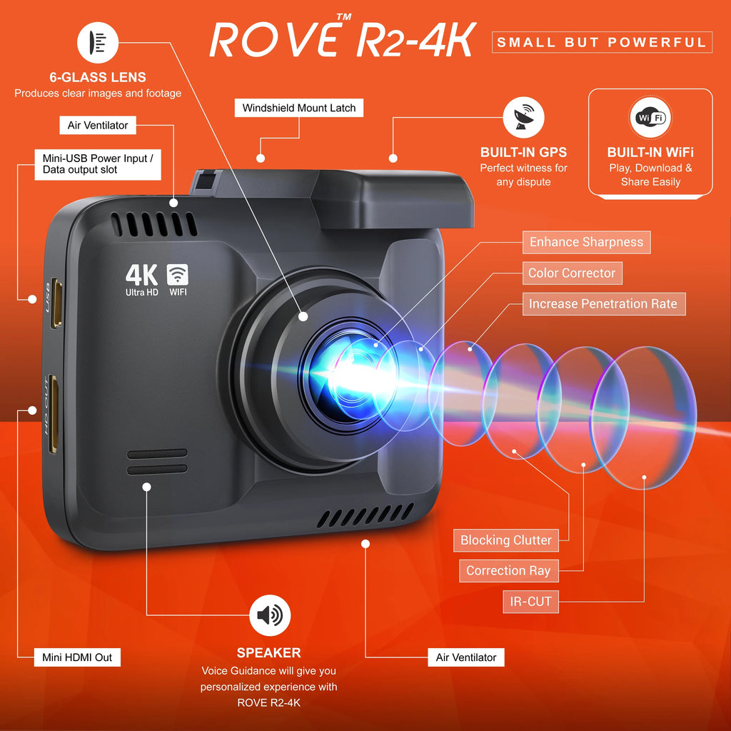 R2-4K Dash Cam with Built-in WiFi GPS, UHD 2160P, 2.4" LCD Display, 150° Wide Angle, WDR, Night Vision J9875