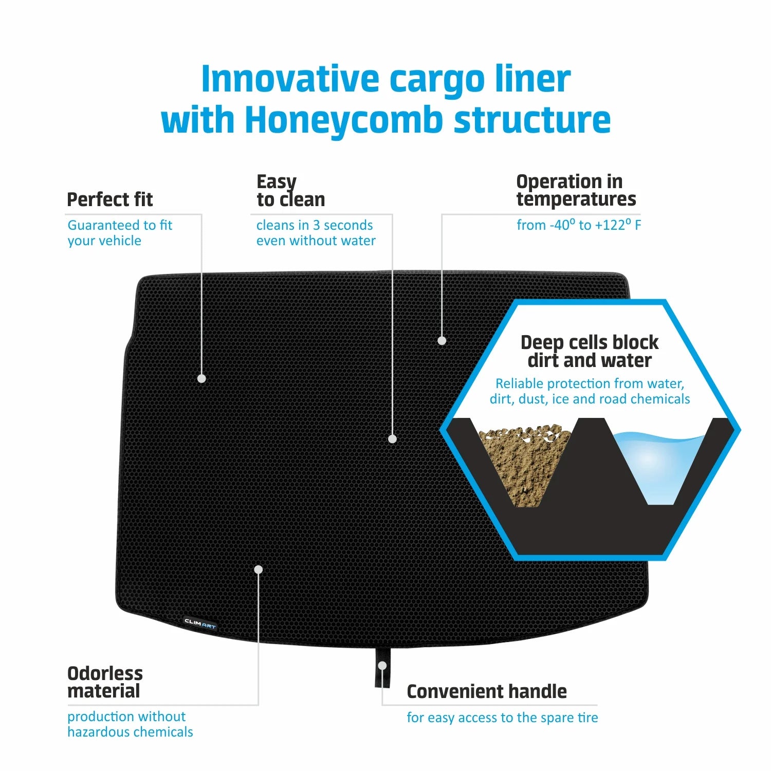Cargo Liner Trunk Mat D6475