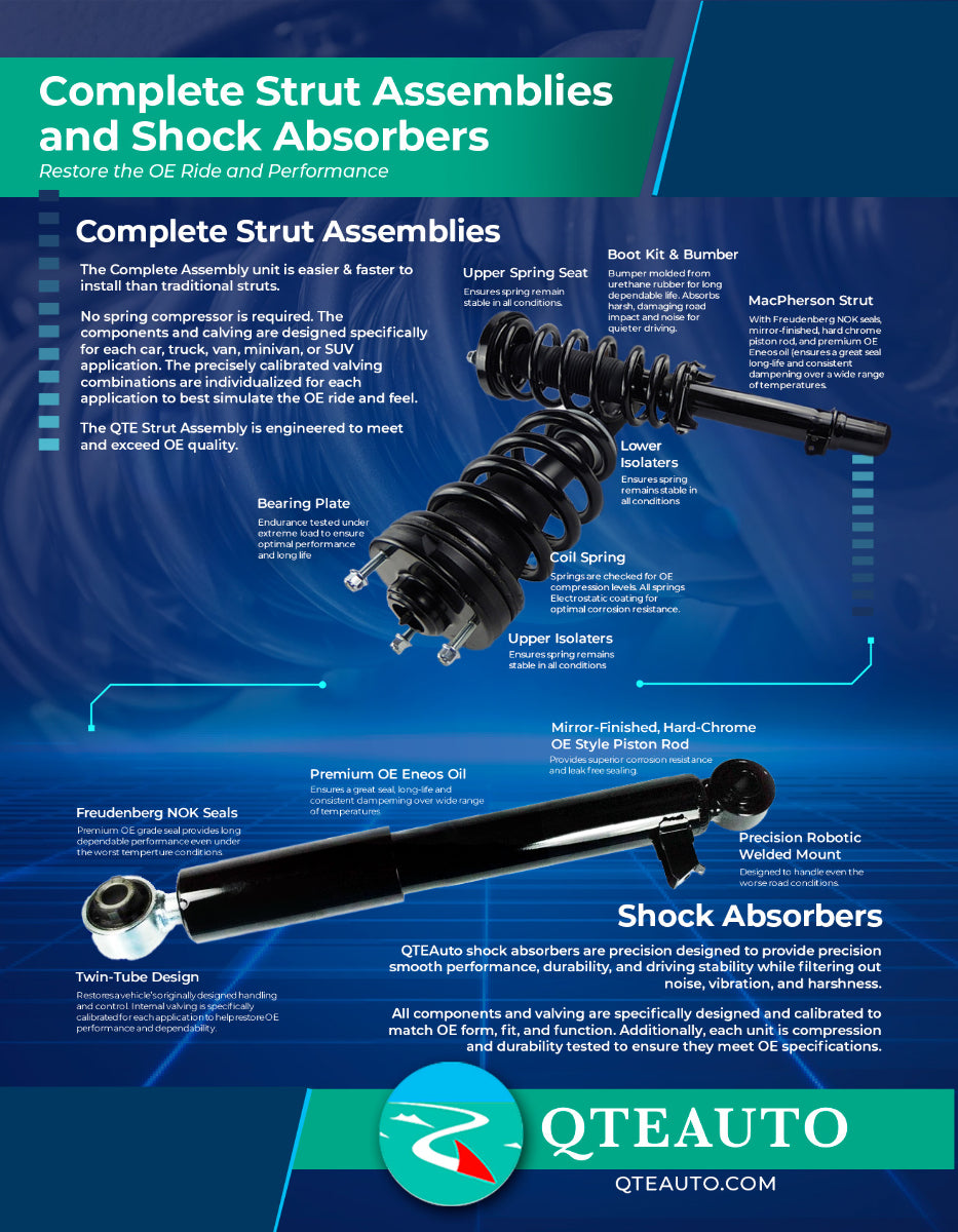 Pair of 2 Front Quick Complete Strut A9677