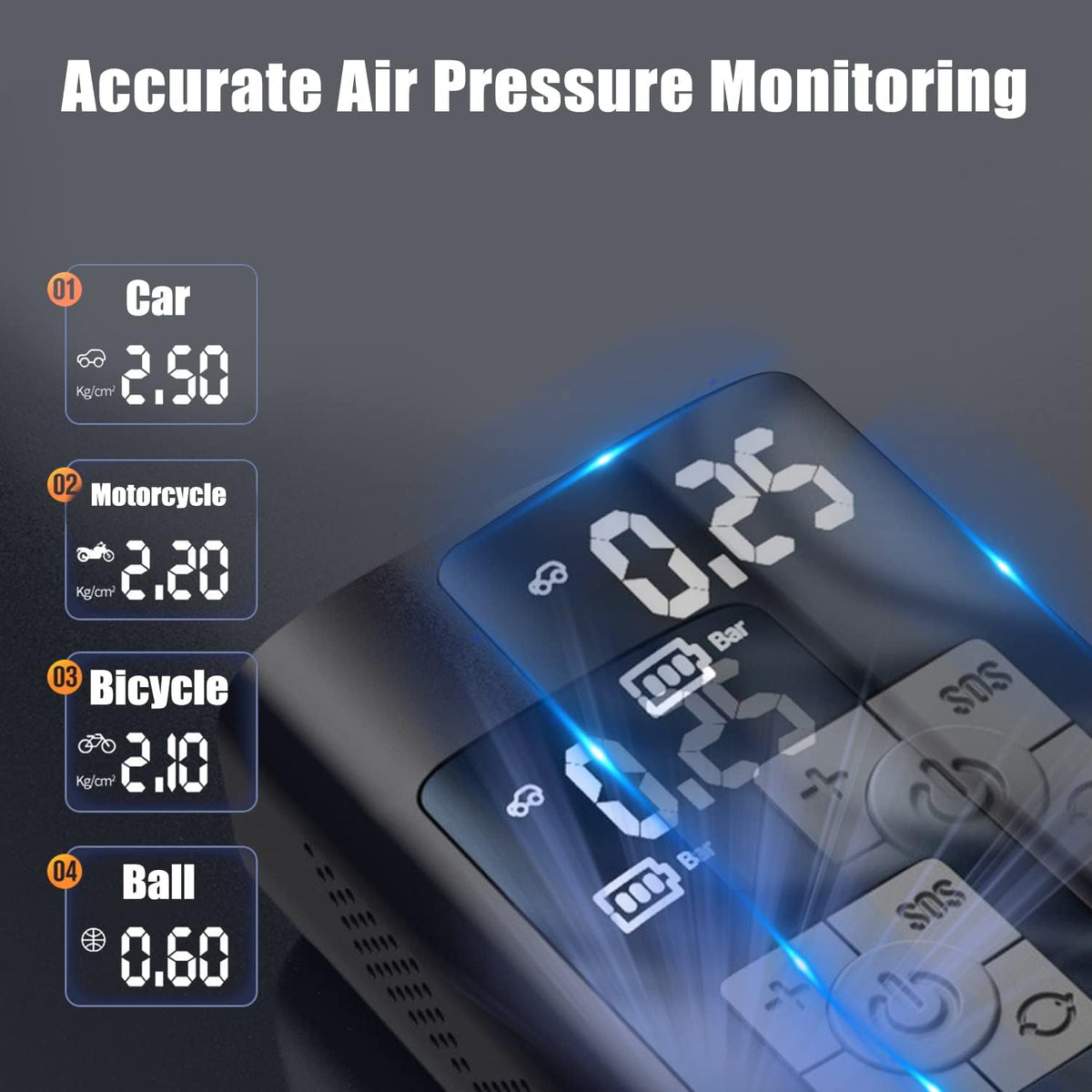 Portable Air Compressor 150PSI 6000mAh Cordless Tire Inflator with Digital Pressure Gauge LED-Light, DC 12V Air Pump Pack of 2 J613