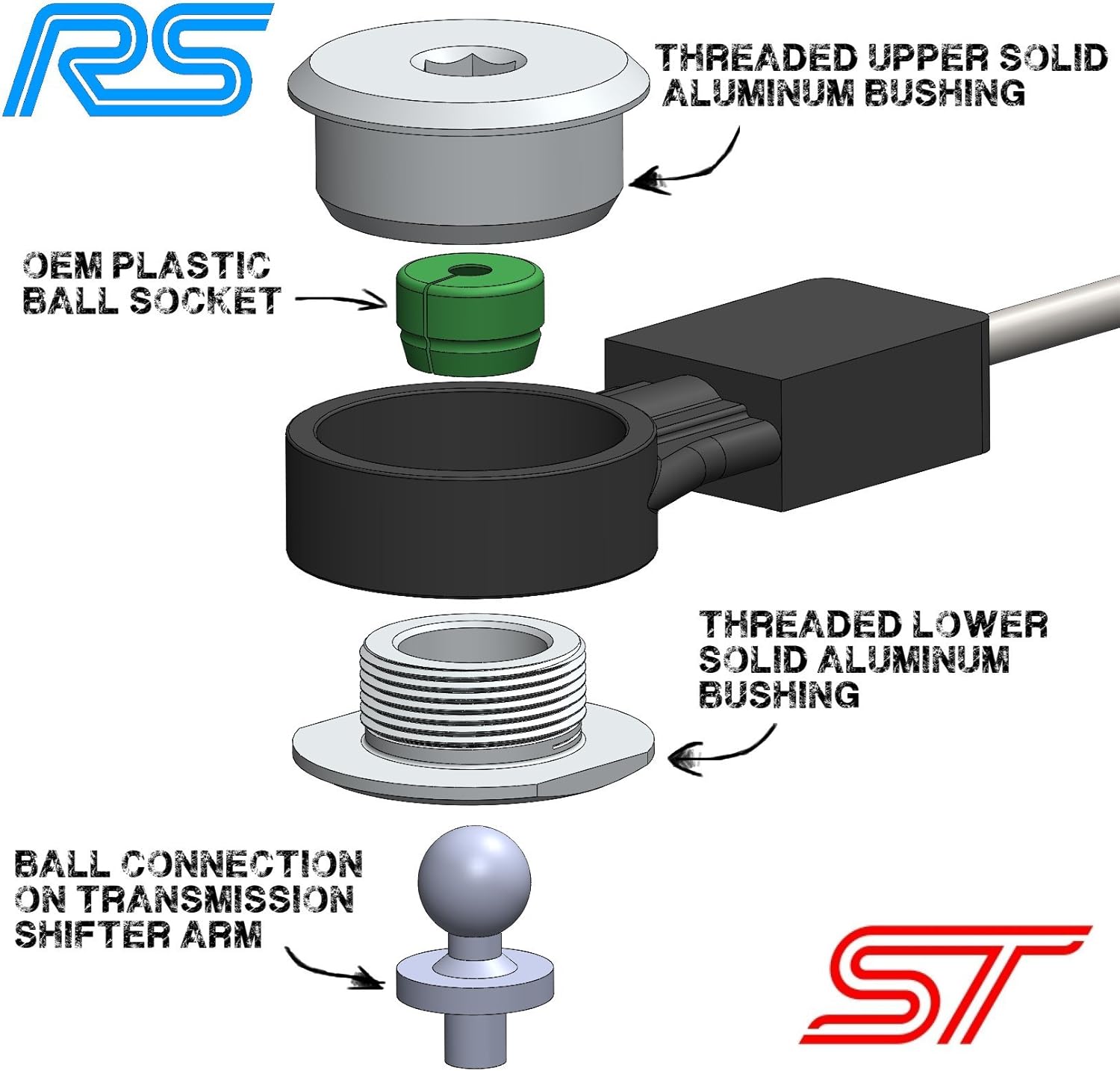 Solid Shift Cable Bushings U7298