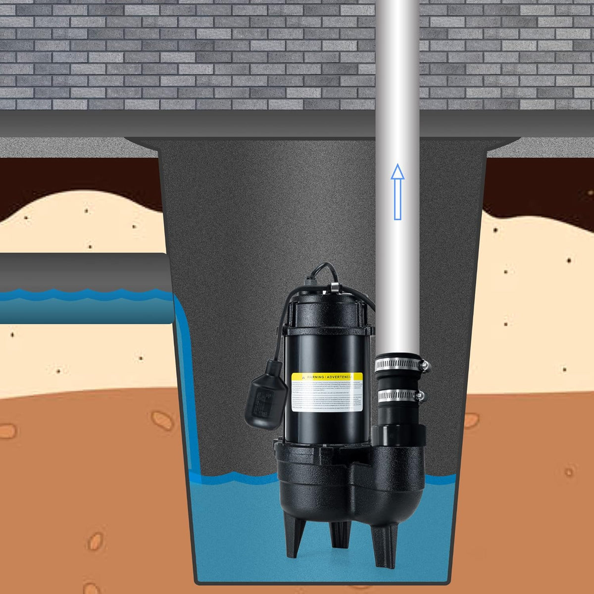 Cast iron submersible sewage pump with tether float switch S1679