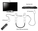 Infra Red Remote Control Extender Kit Cable 20 Feet Pack of 2 I1602