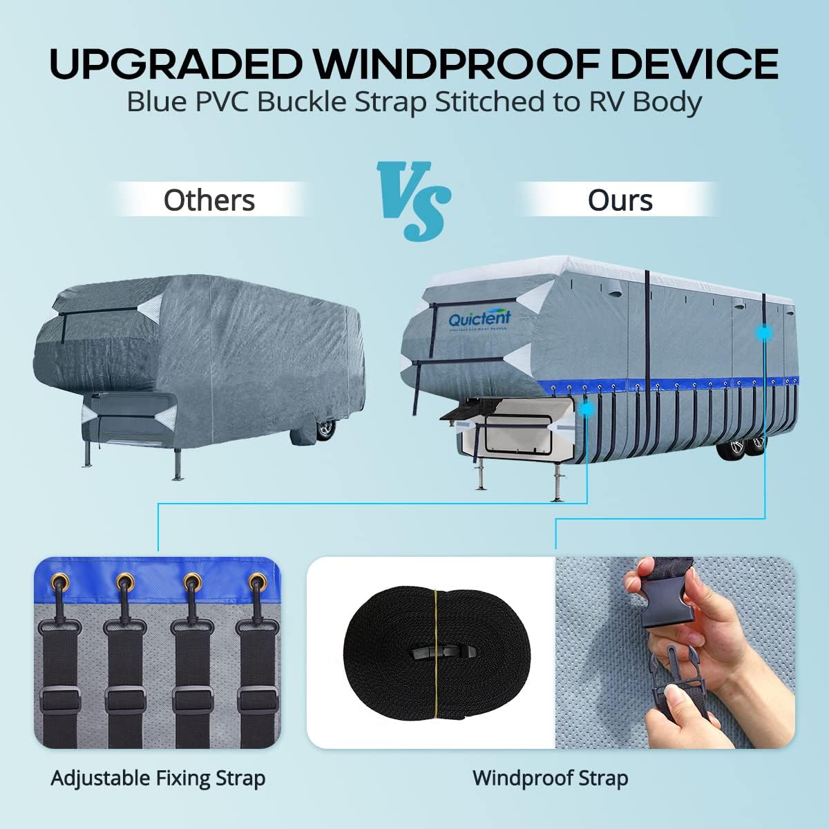5th Wheel RV Cover with 2 Windproof Straps and 4 Tire Covers K64949