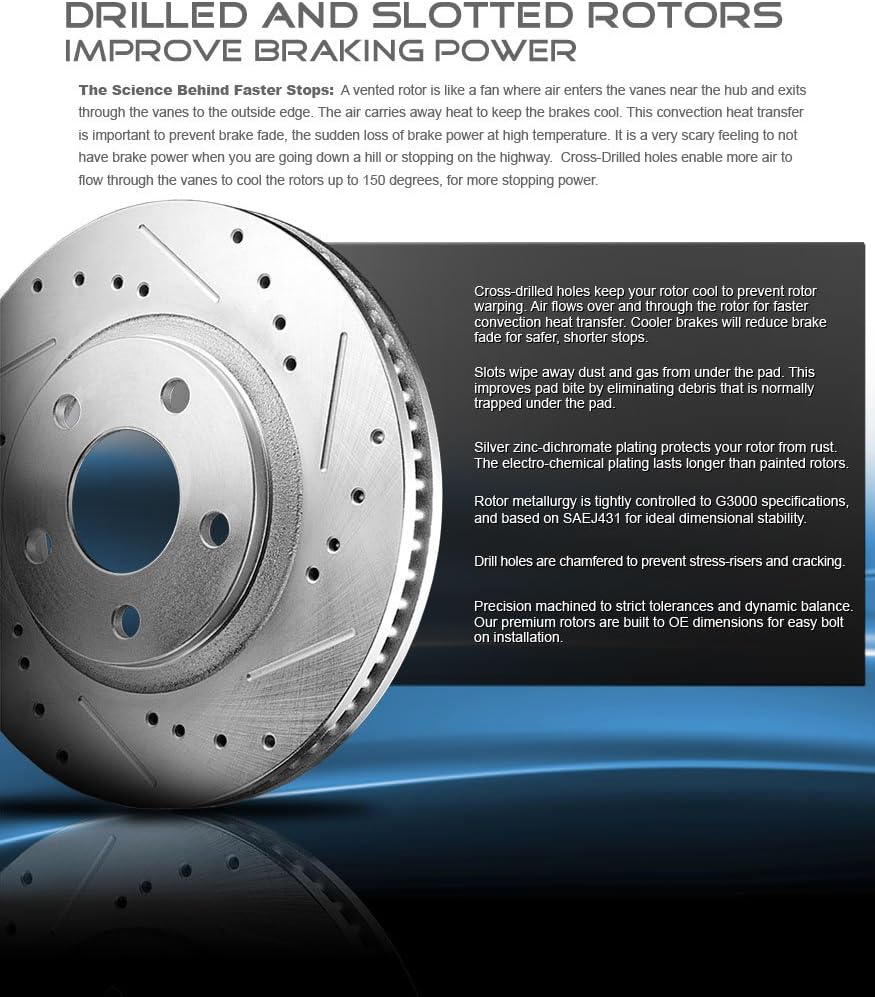 Front Premium Grade D/S 325 mm Rotors Set R42859