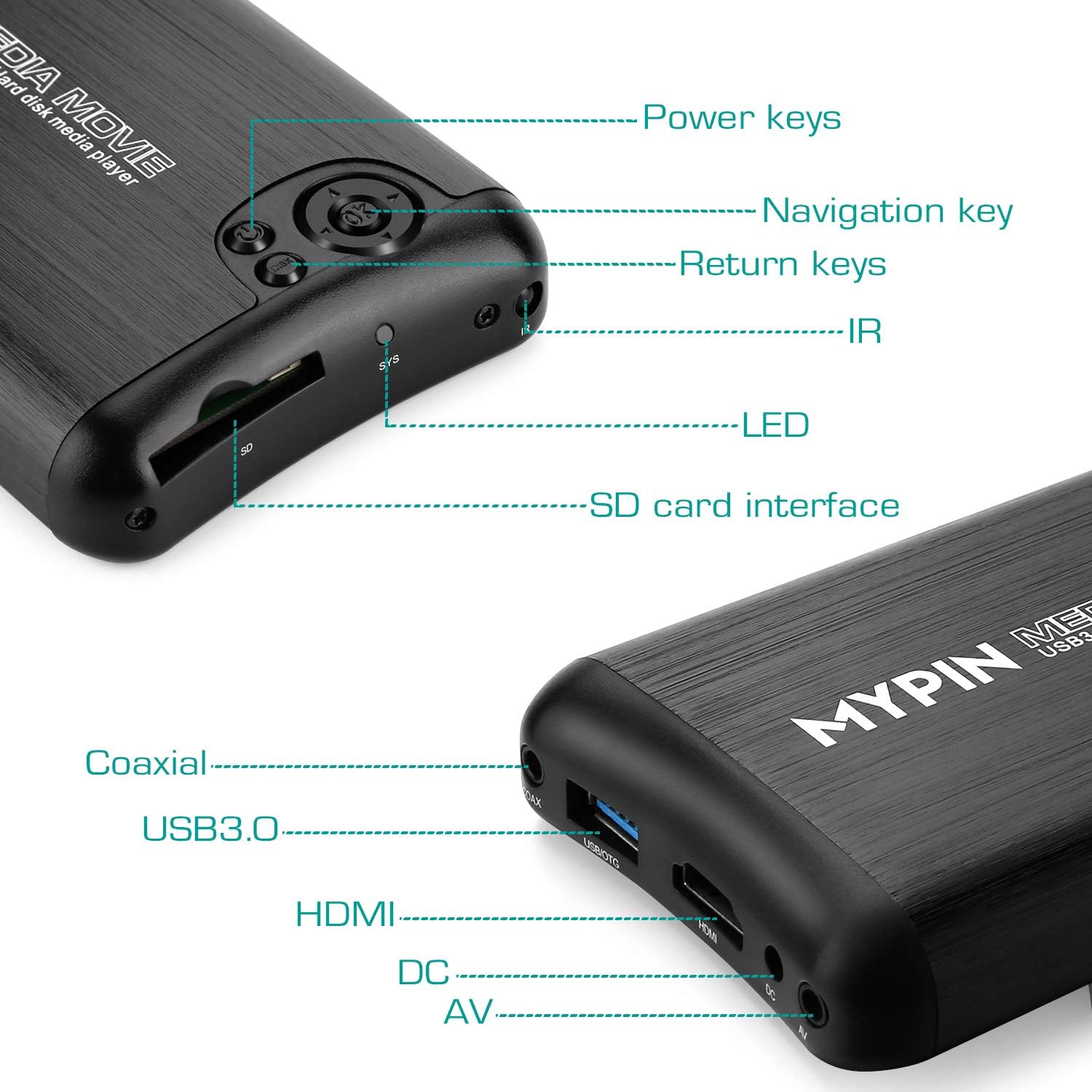 1080P USB3.0 HDMI Media Player with HDMI/AV/Coaxial Output L9468