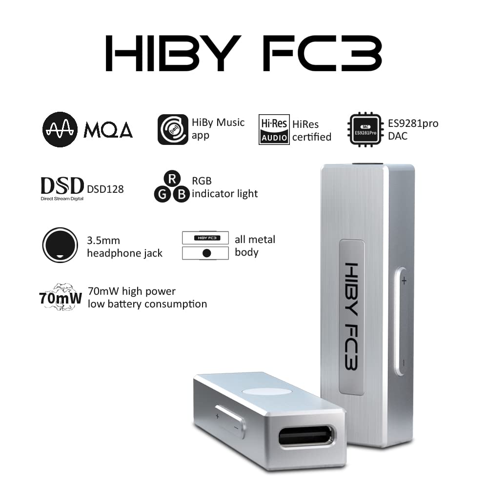 USB DAC Headphone Amplifier Dongle with 3.5mm Output Y635