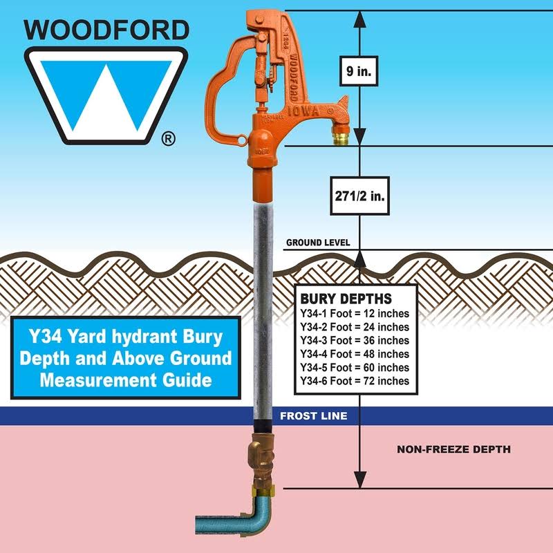 Frost Proof Yard Hydrant, 6 ft. I345