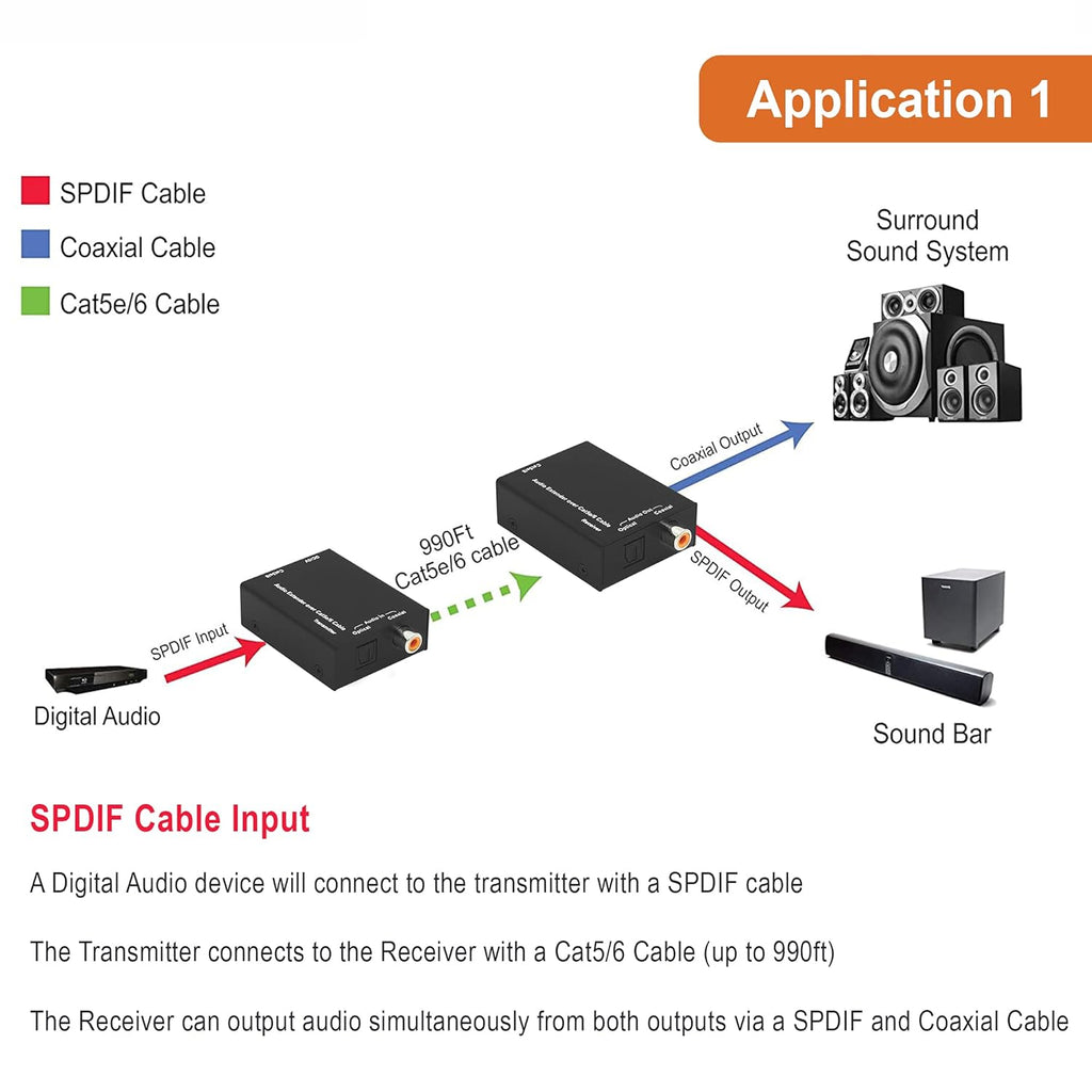 Digital Audio Balun Extender Converter Adapter Over Cat5e6 SPDIF Optical Coaxial 900 Feet S6287