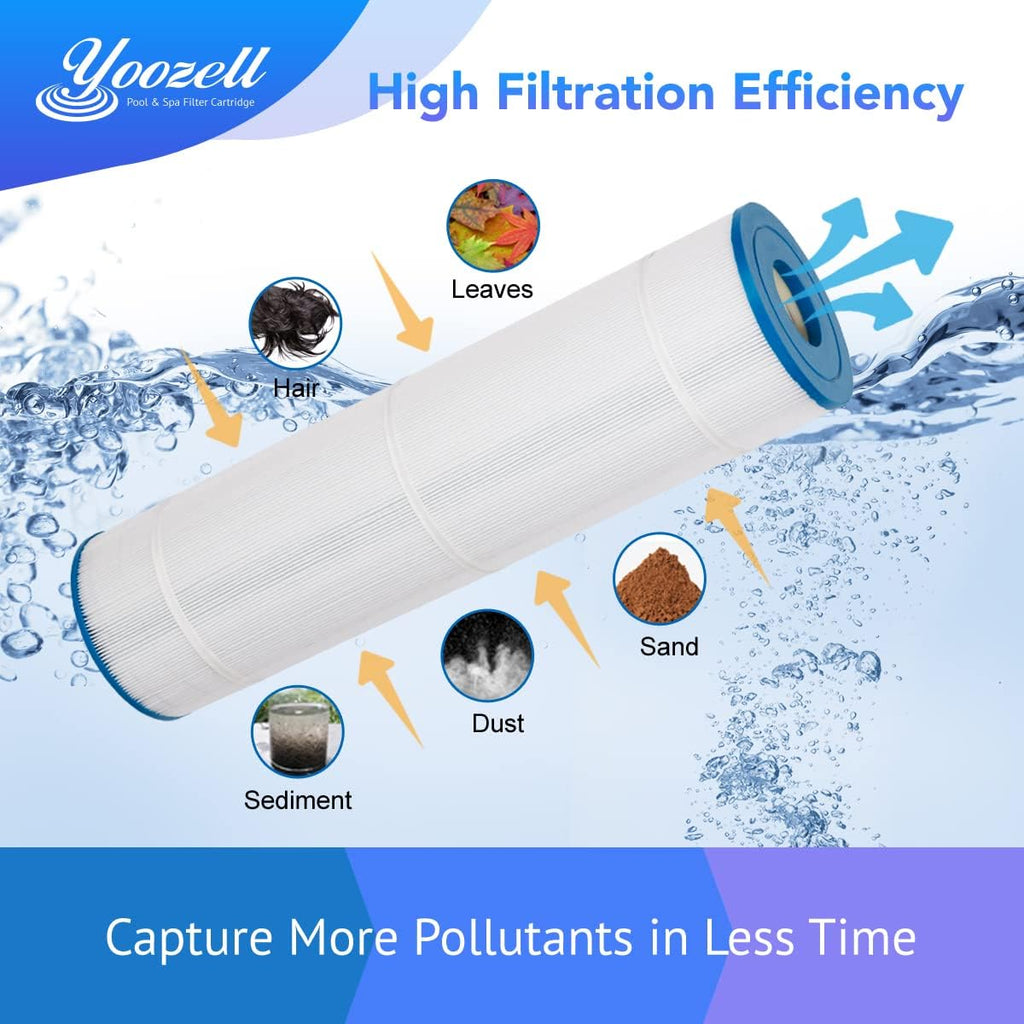 Swimming Pool Replacement Filter Cartridge 4Pack Q5881