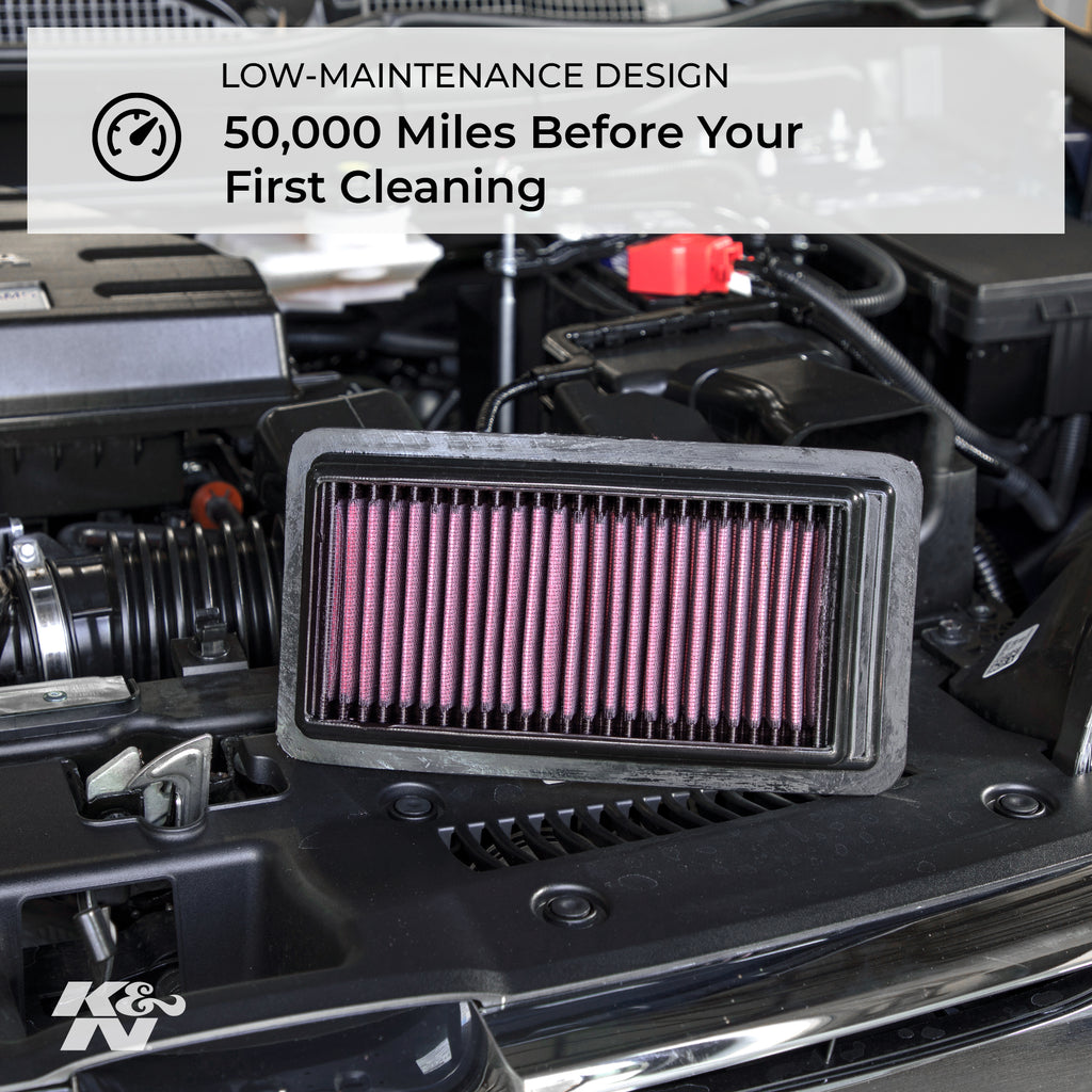 Washable Replacement Engine Air Filter D53006