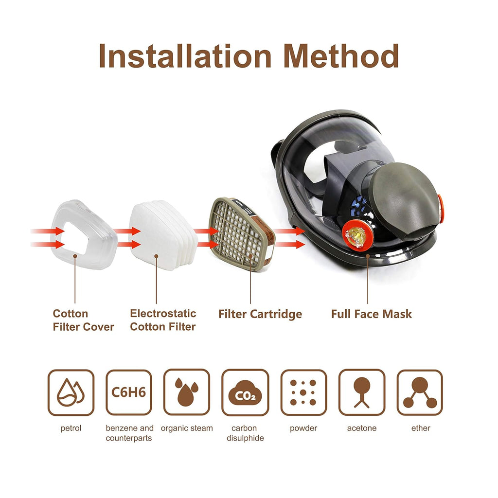 Full Face Reusable Respirator Gas Mask Pack of 2 B108906