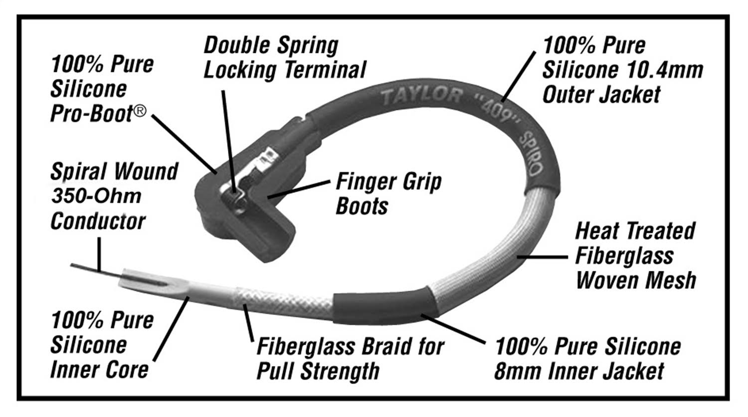 10.4mm Ignition Wire Set F927118