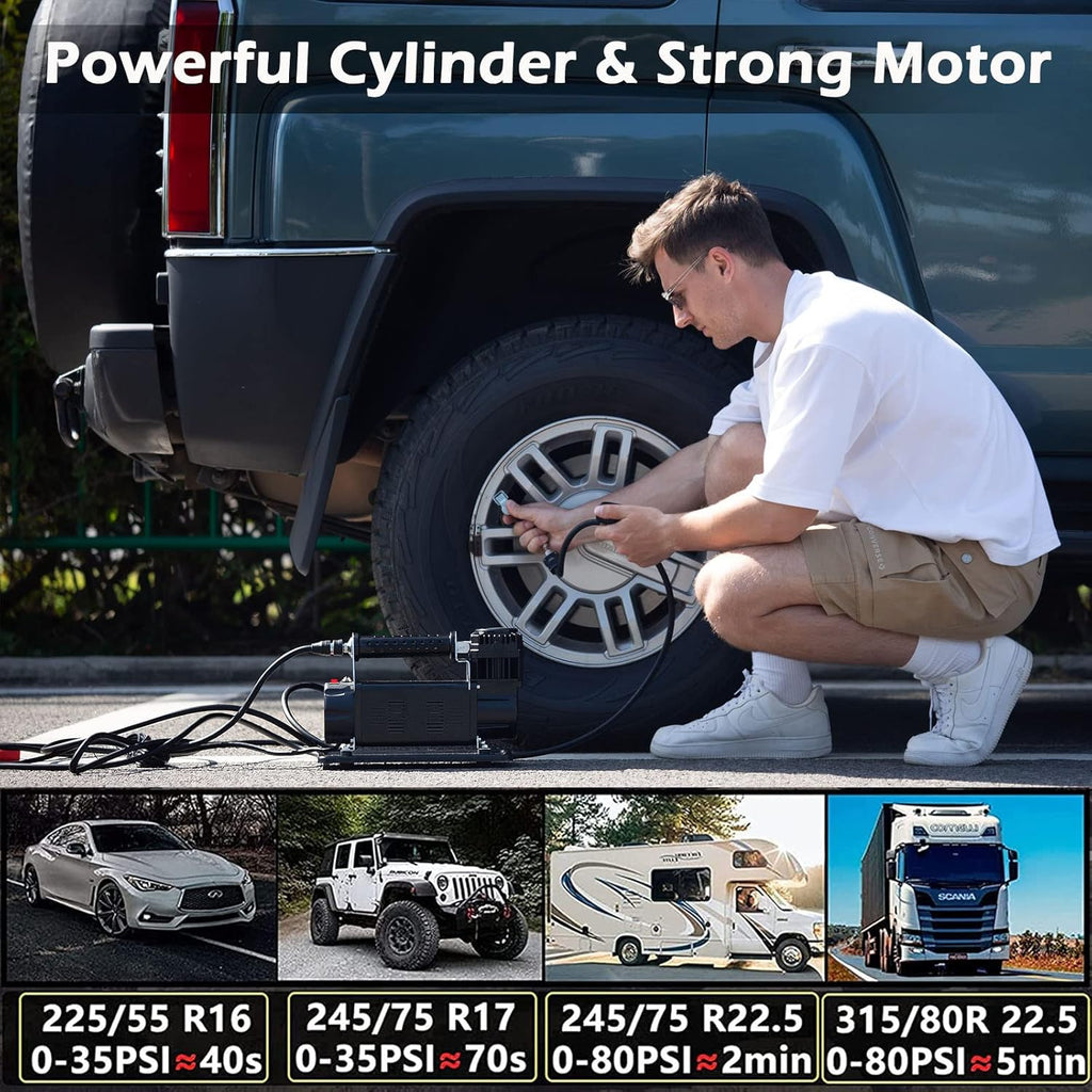 Portable Air Compressor 12v Car Truck Tires Inflator 5.65CFM Heavy Duty Air Pump J2156