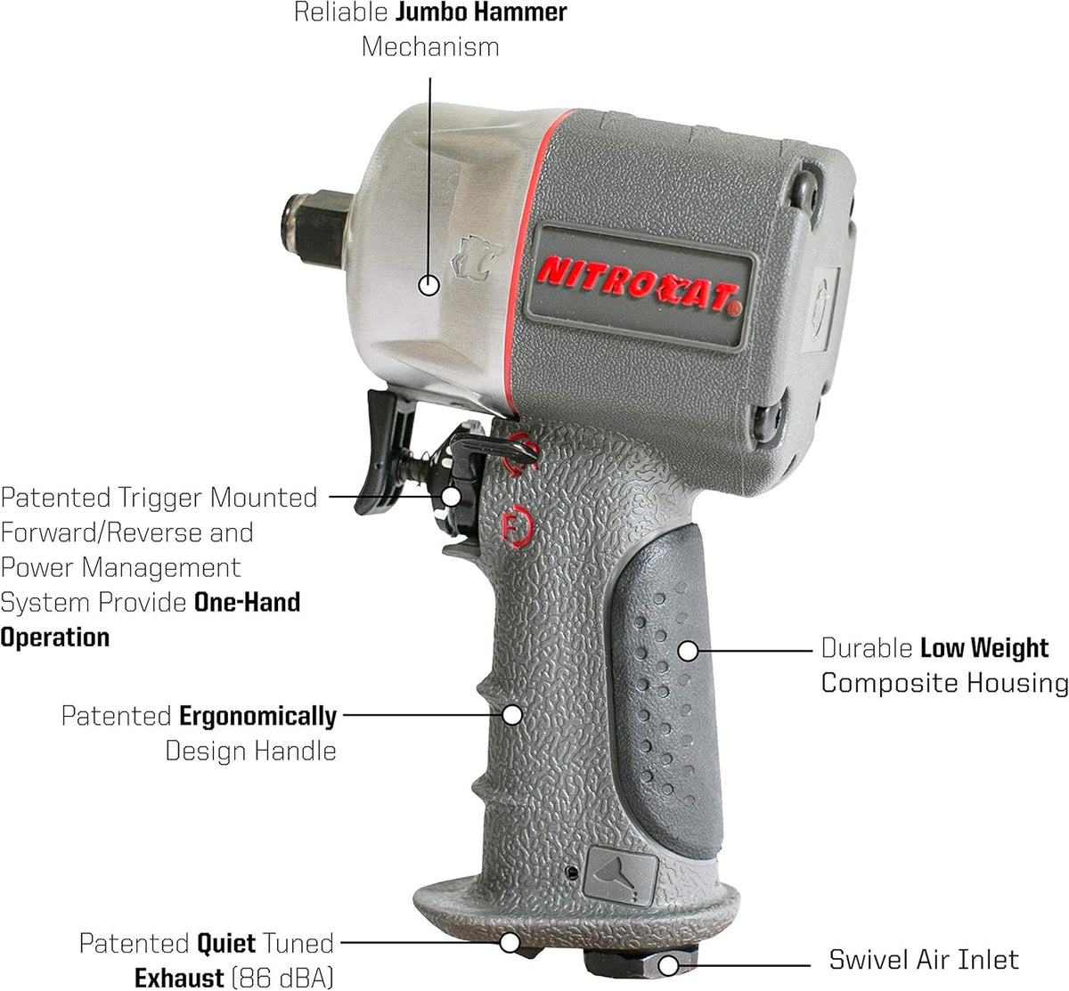 3/8-Inch Nitrocat Composite Compact Impact Wrench 750 ft-lbs I361