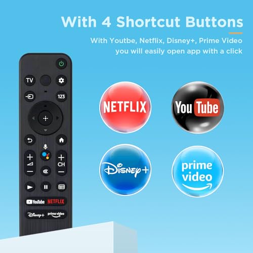 Remote for TV J11078