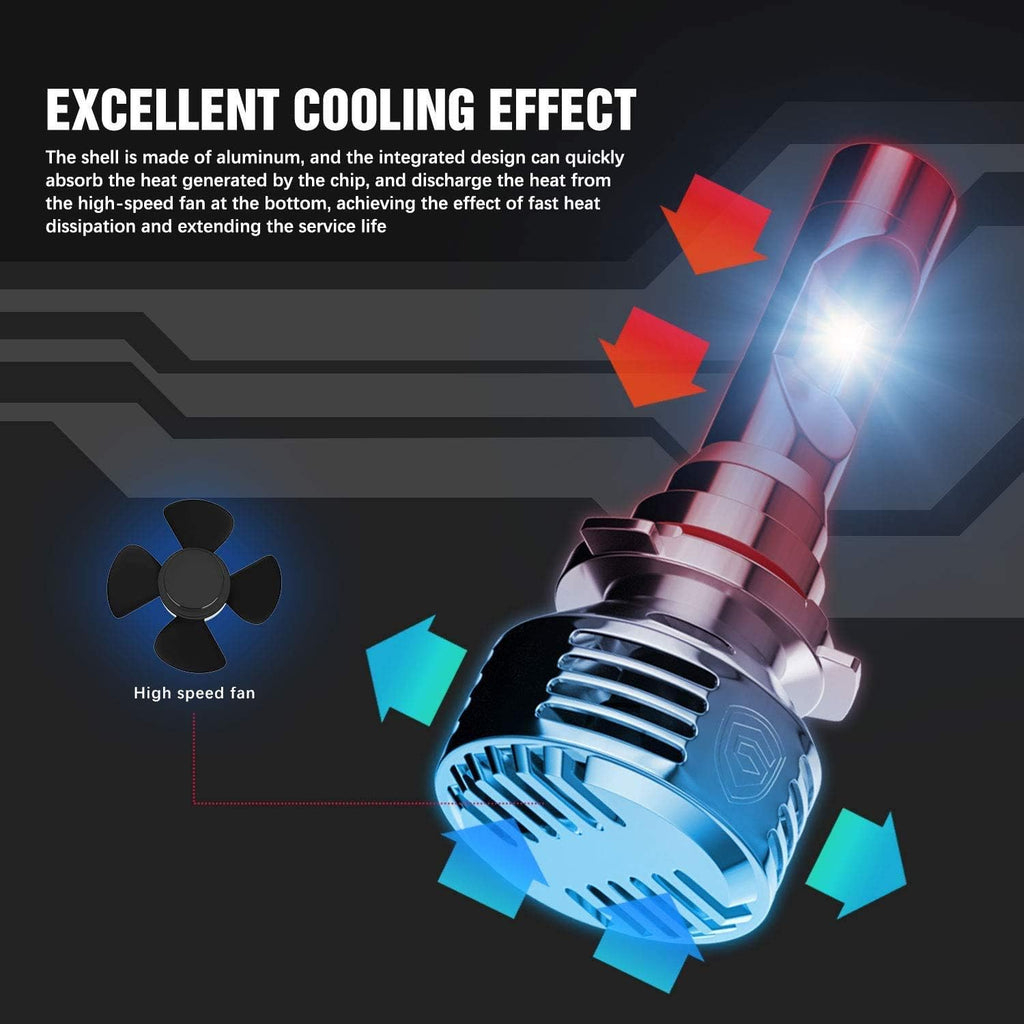 12000LM LED Headlight Bulbs Conversion Kit, 6000K White&Yellow, IP68 Waterproof, Pack of 2 S91358