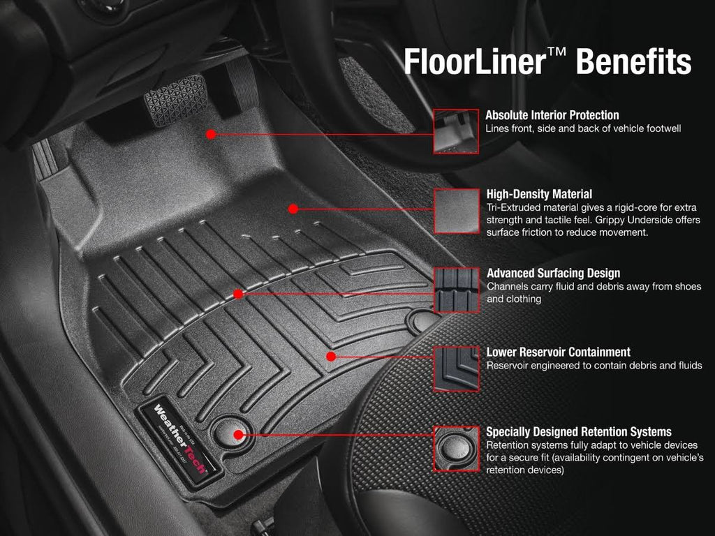 FloorLiner DigitalFit T266