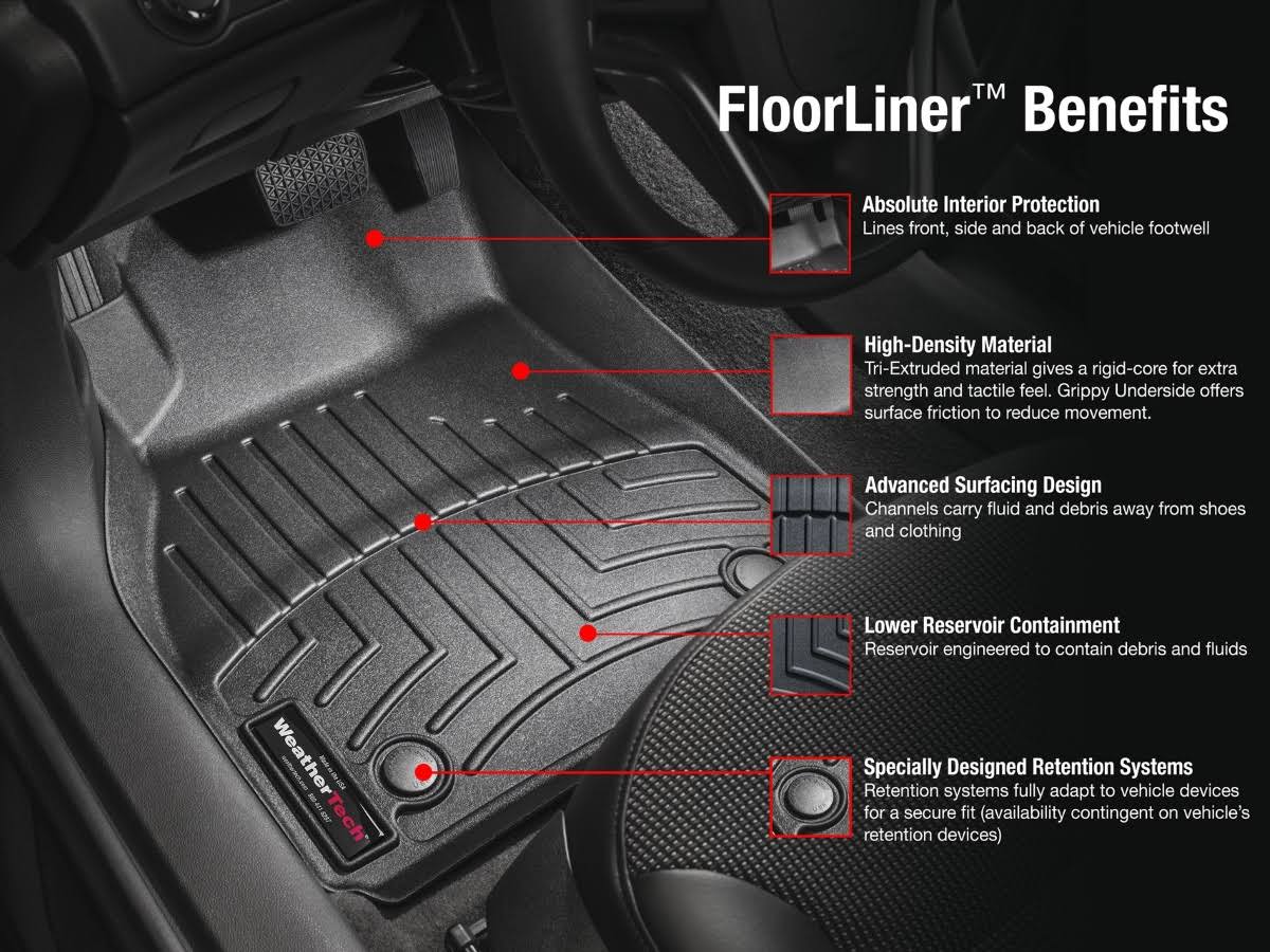 FloorLiner DigitalFit T266