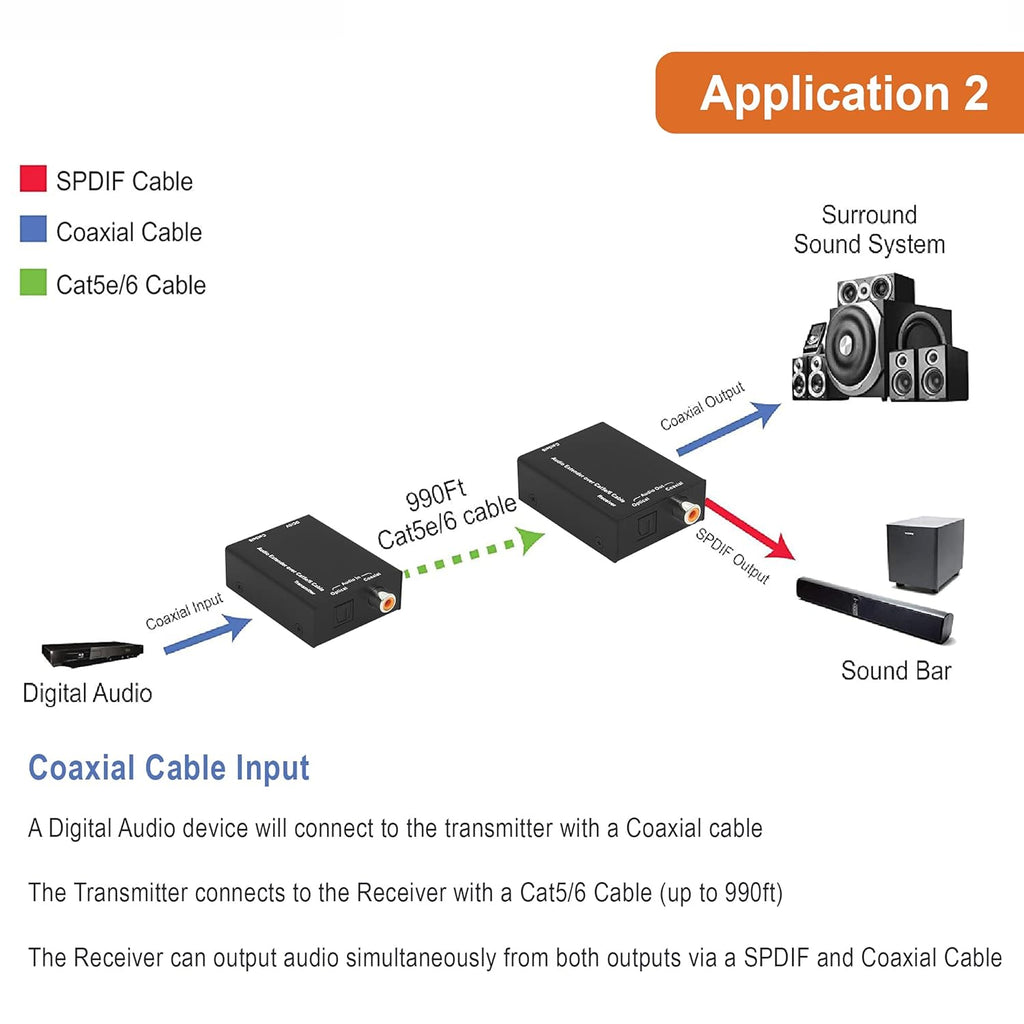 Digital Audio Balun Extender Converter Adapter Over Cat5e6 SPDIF Optical Coaxial 900 Feet S6287