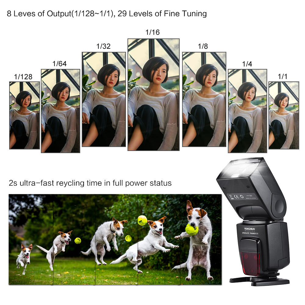 Wireless TTL Flash Speedlite GN58 for Canon DSLR Camera S82742