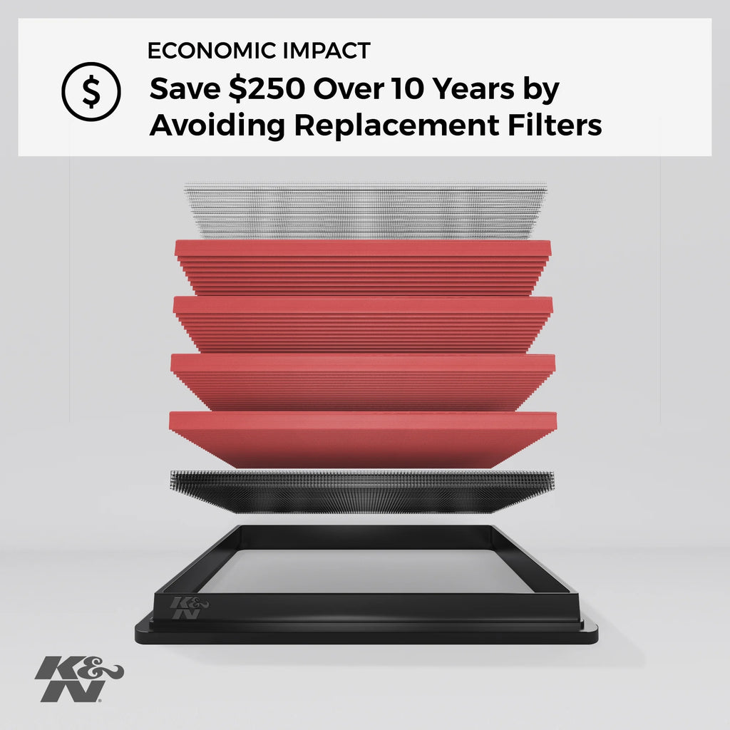 Washable Replacement Engine Air Filter D53006