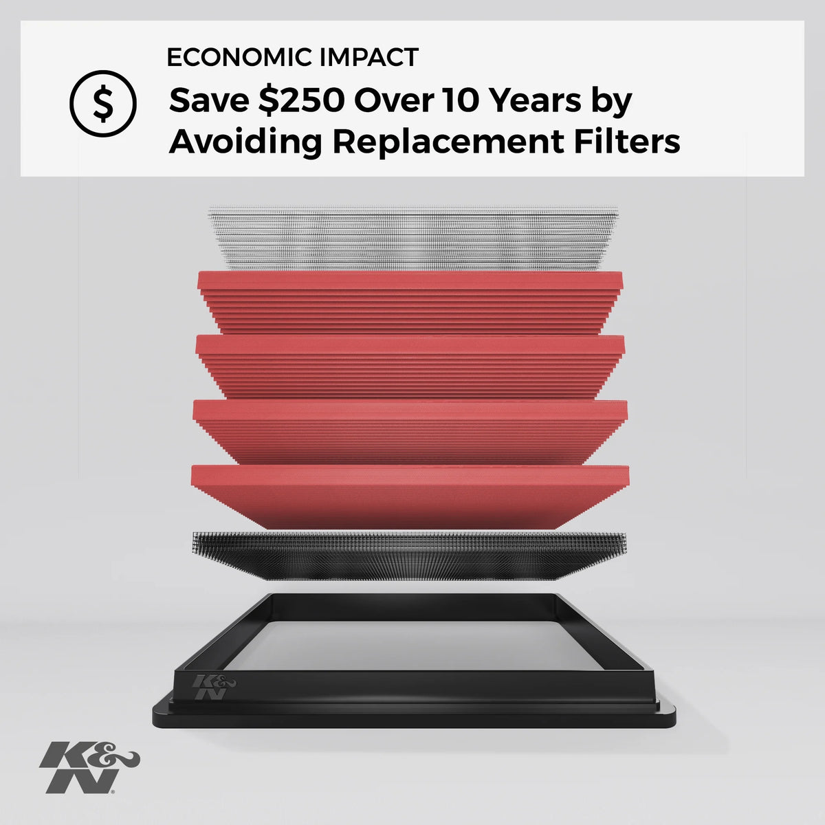 Washable Replacement Engine Air Filter D53006