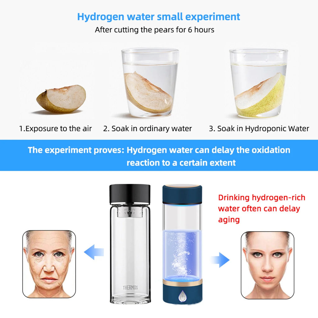 420ml Portable Hydrogen Water Bottle Glass Cup L779685