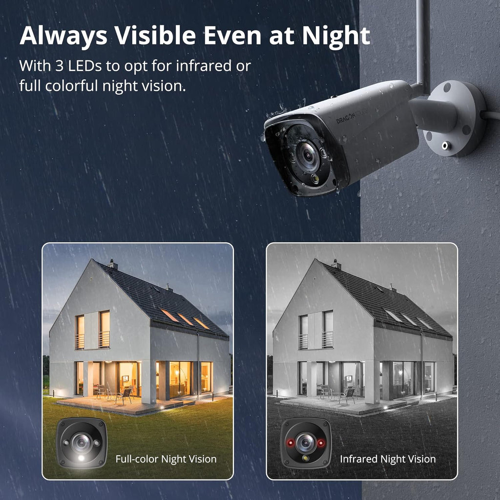 3MP WiFi Security Camera System with Color Night Vision G189