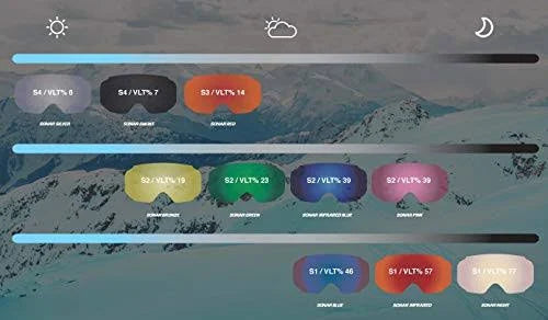 Sonar Infrared Replacement Lenses D444