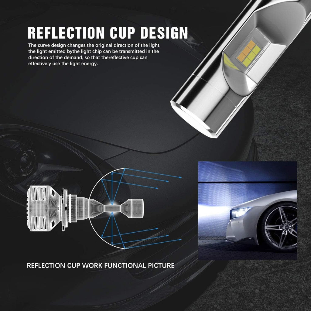 12000LM LED Headlight Bulbs Conversion Kit, 6000K White&Yellow, IP68 Waterproof, Pack of 2 S91358