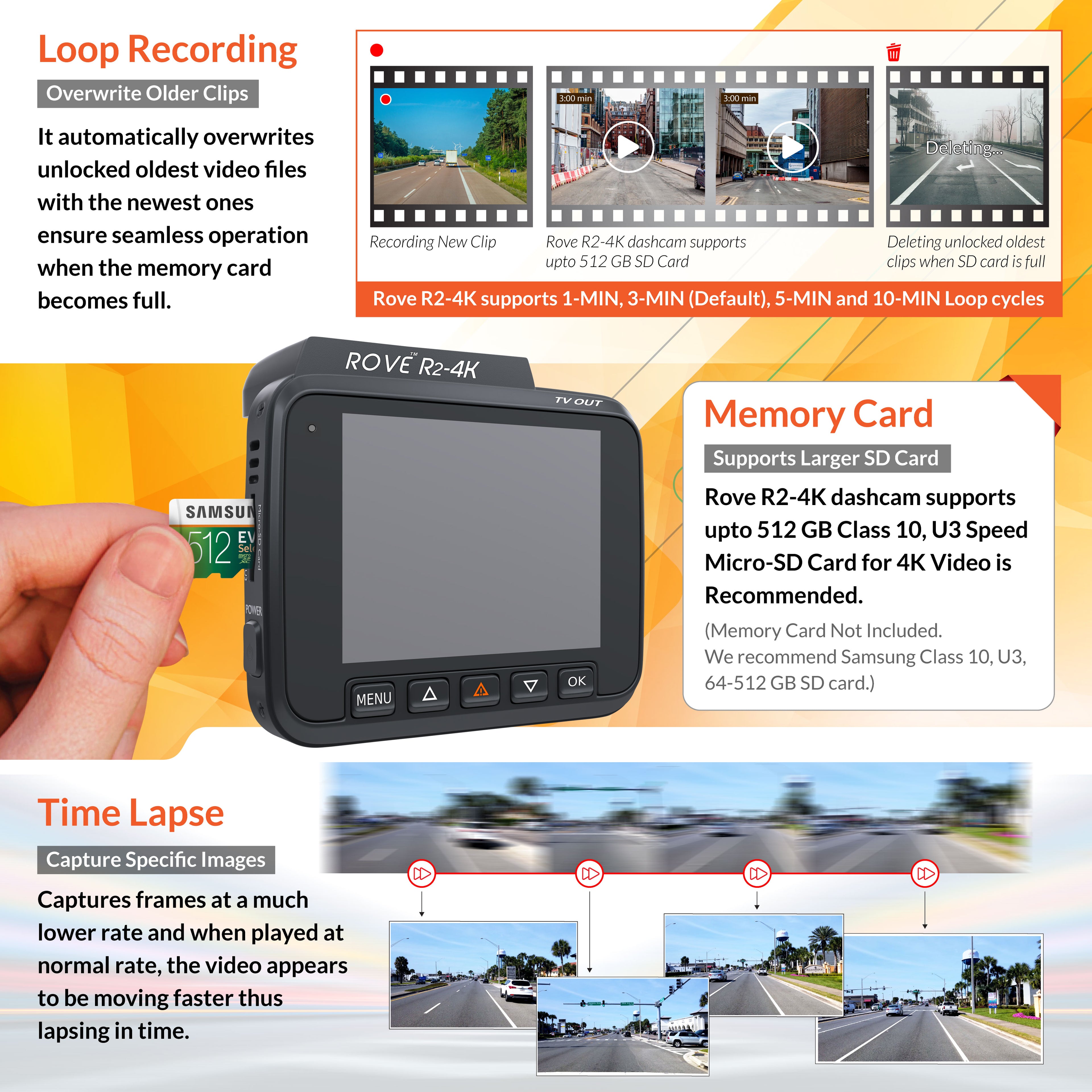 R2-4K Dash Cam with Built-in WiFi GPS, UHD 2160P, 2.4" LCD Display, 150° Wide Angle, WDR, Night Vision J9875