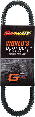 CVT Drive Belt for Can Am X3 P228849