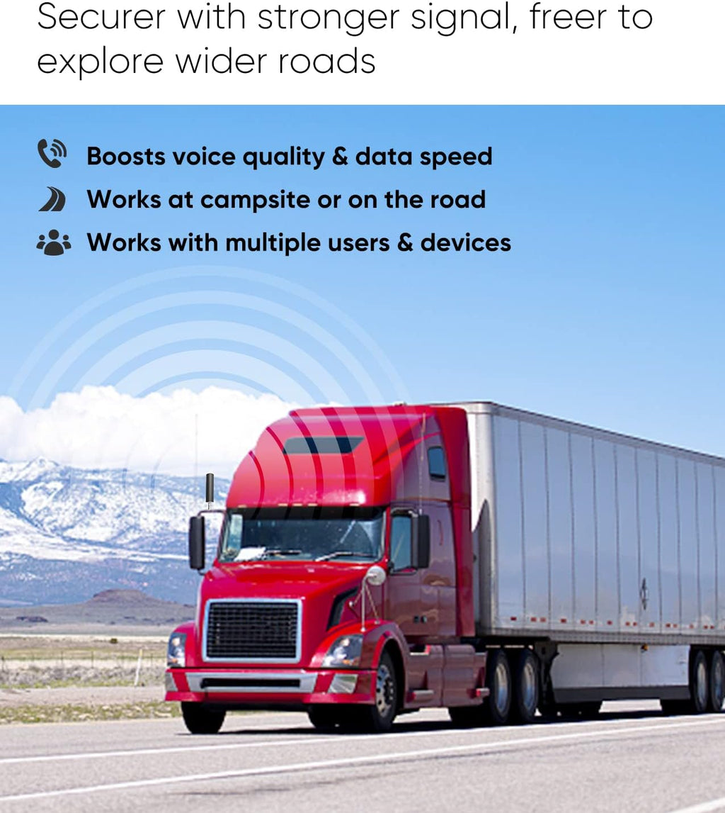 Vehicle Cell Phone Signal Booster for RV Truck, 5G Ready, FCC Approved A679461