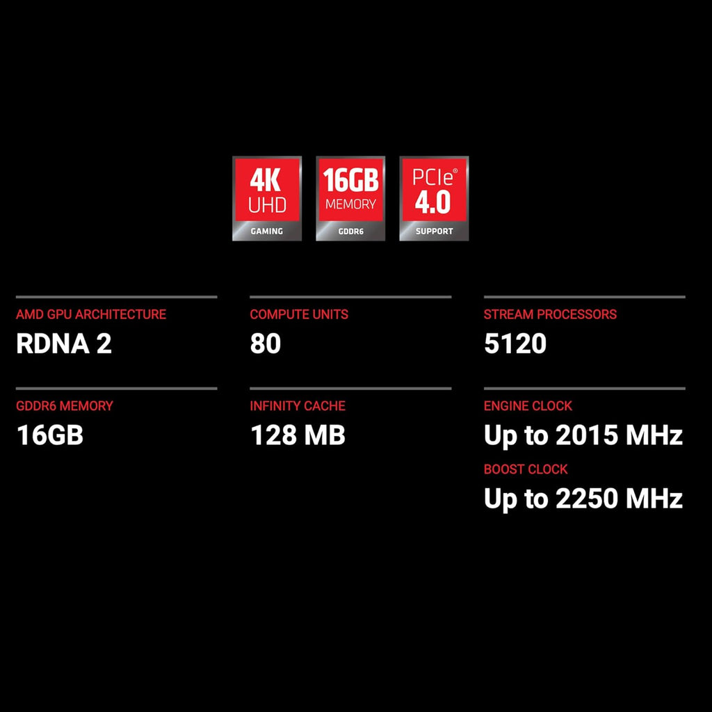 AMD Radeon RX 6900 XT Graphics Card Bundle M935862