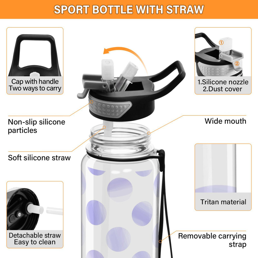 32oz Tritan Water Bottle with Straw C414