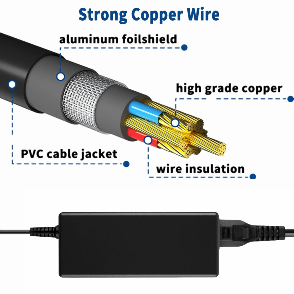 AC/DC Adapter Charger for Folding Scooter E96876