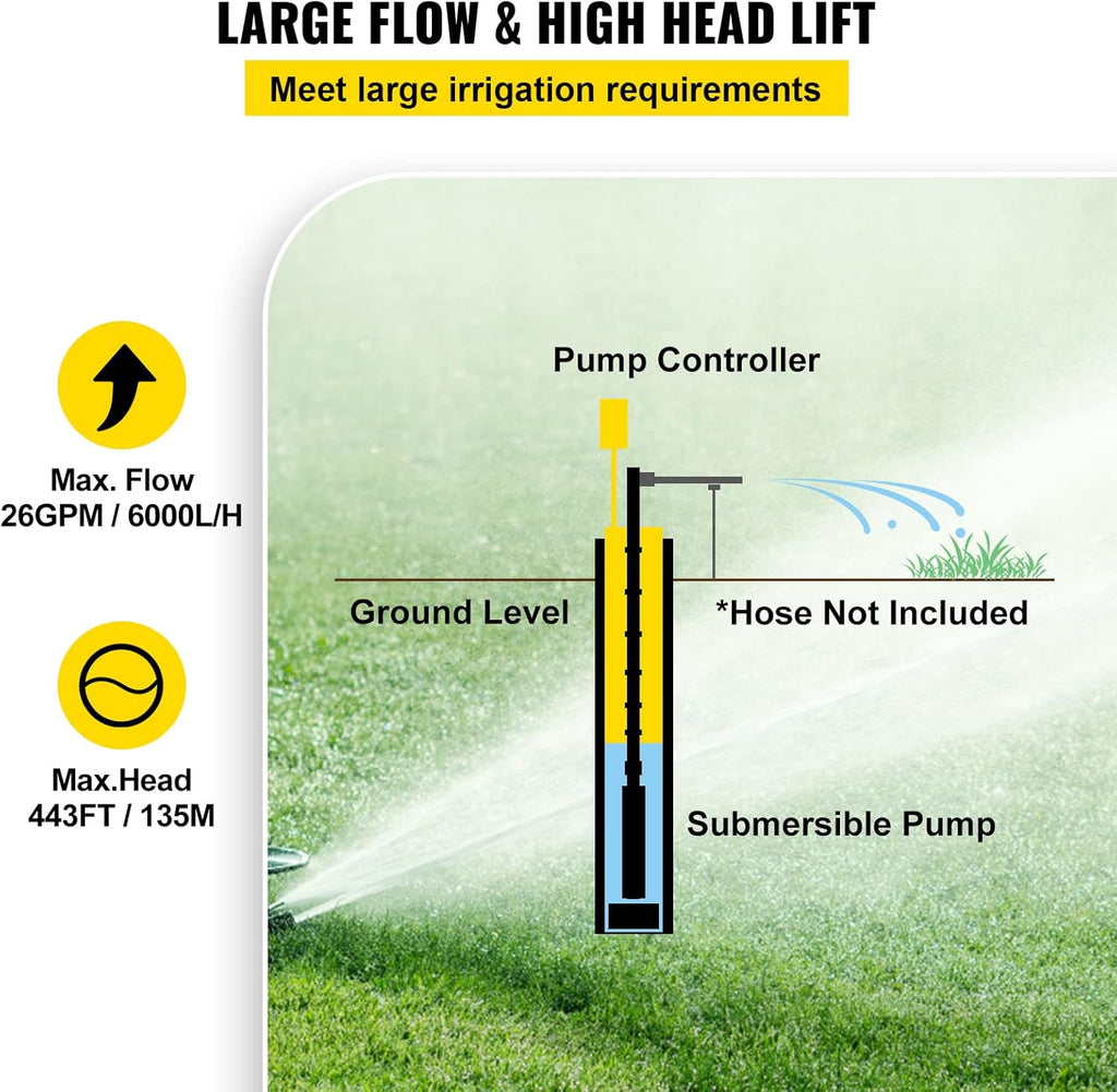 2 HP 220V Submersible Stainless Steel Deep Well Pump X78178
