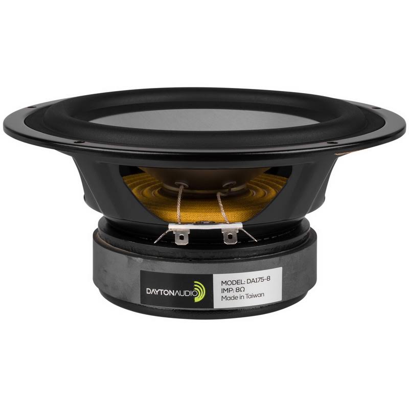 Studio Monitor Speaker Kit with Knock-Down Cabinet I94875