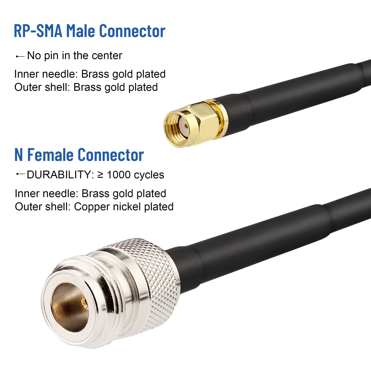 35FT N Female to RP-SMA Male Cable G3644