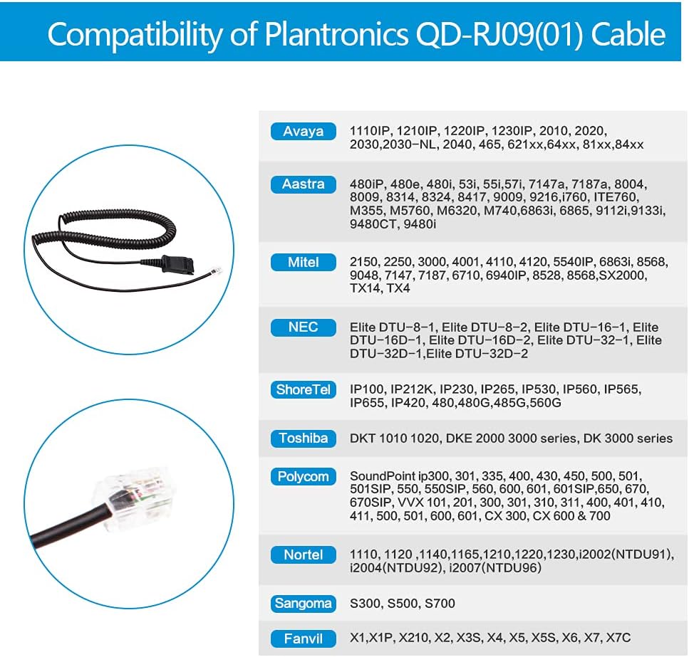 Noise-Cancelling Call Center Headset with QD, Pack of 2 J682