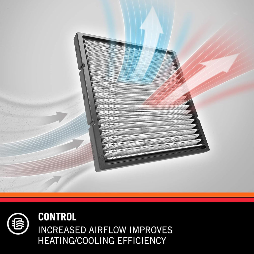 2 Pack Washable Cabin Air Filter I347