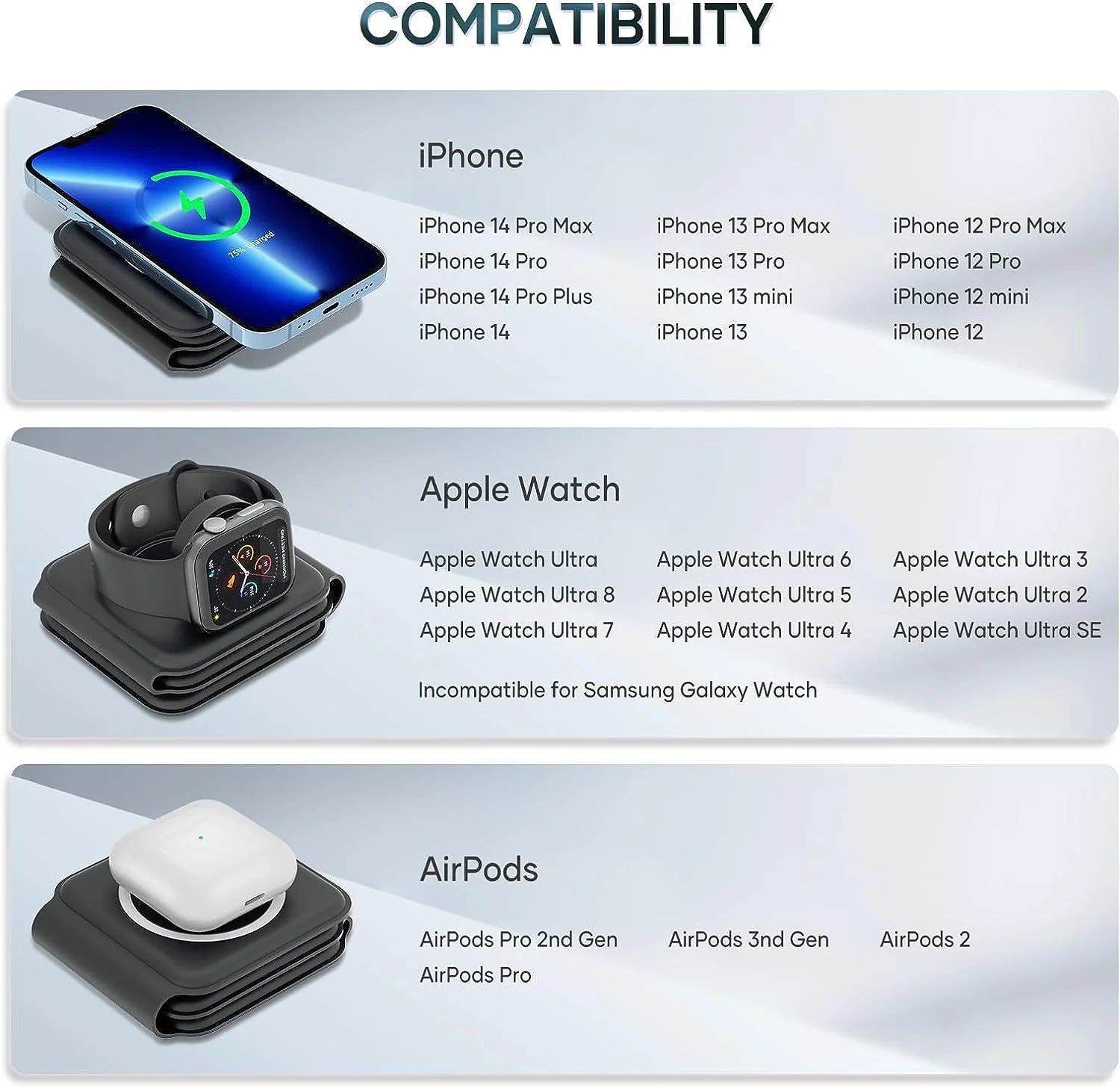 3 in 1 Magnetic Foldable Wireless Charger, Black E3921