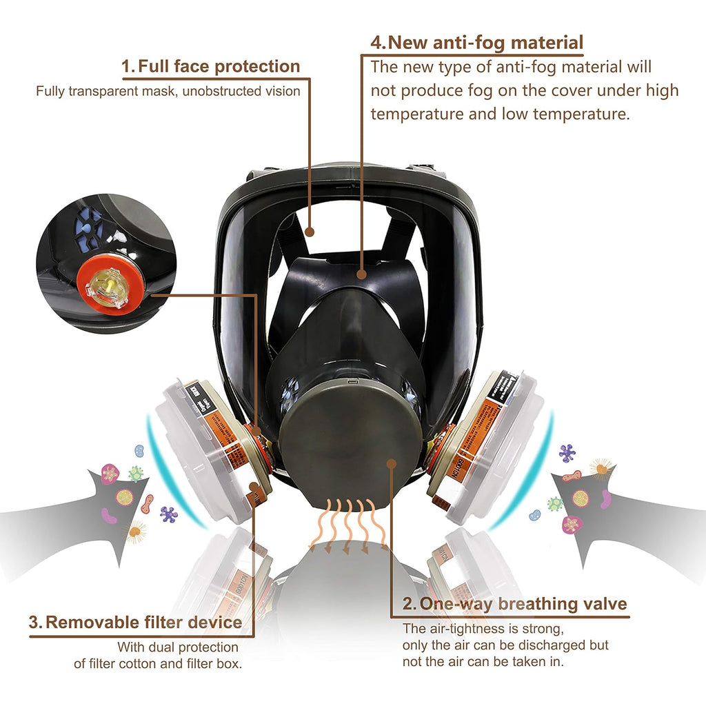 Full Face Reusable Respirator Gas Mask Pack of 2 B108906