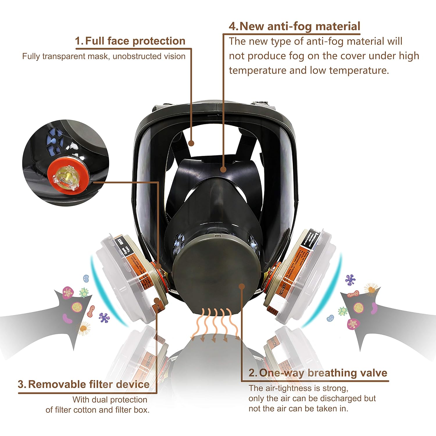 Full Face Reusable Respirator Gas Mask Pack of 2 B108906