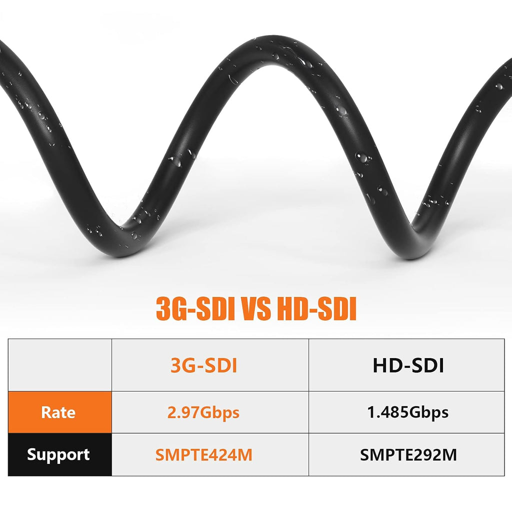 3G SDI Cable 50ft, BNC Cable, 75 Ohm, Pack of 2 G65342